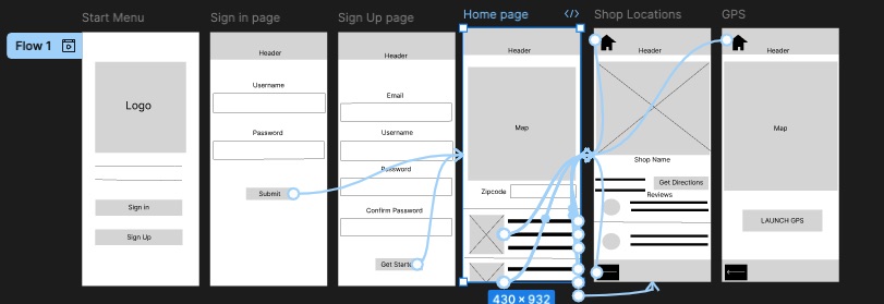Wireframe of Thrift Finder